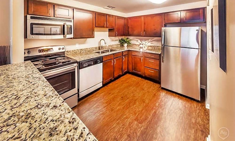 Apartments for rent in Cincinnati: What will $1,300 get you?