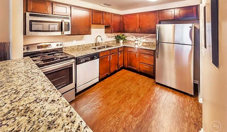 Apartments for rent in Cincinnati: What will $1,300 get you?