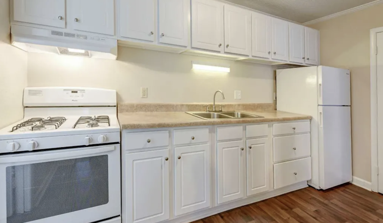 Renting in Durham: What's the cheapest apartment available right now?