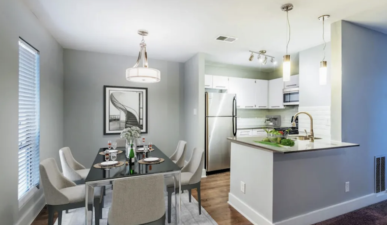 Renting in Charlotte: What's the cheapest apartment available right now?