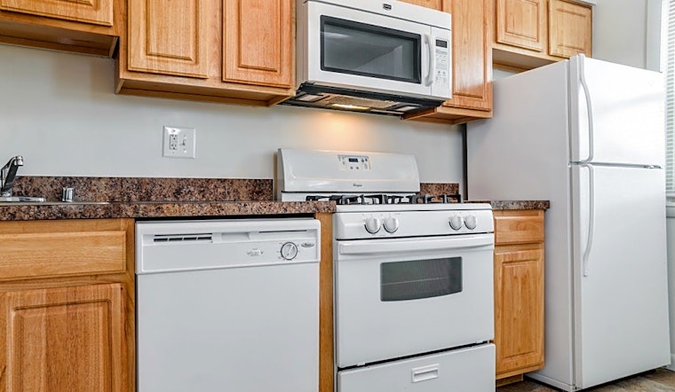 The most affordable apartments for rent in Cheswolde, Baltimore