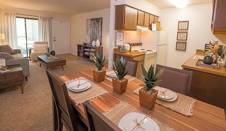 Apartments for rent in Wichita: What will $700 get you?