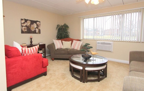 Apartments for rent in Cleveland: What will $800 get you?