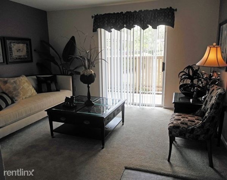 Check Out Today's Cheapest Rentals In Eldridge / West Oaks, Houston