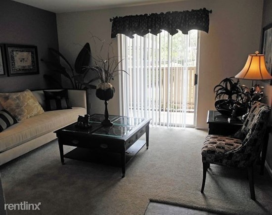 Check Out Today's Cheapest Rentals In Eldridge / West Oaks, Houston