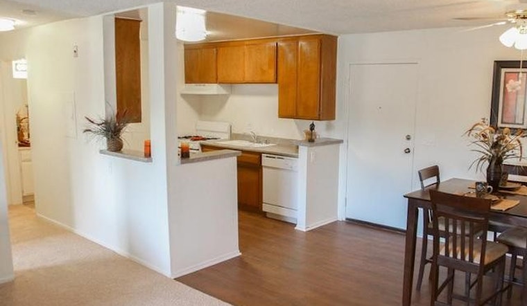 What's The Cheapest Rental Available In Lake Balboa, Right Now?