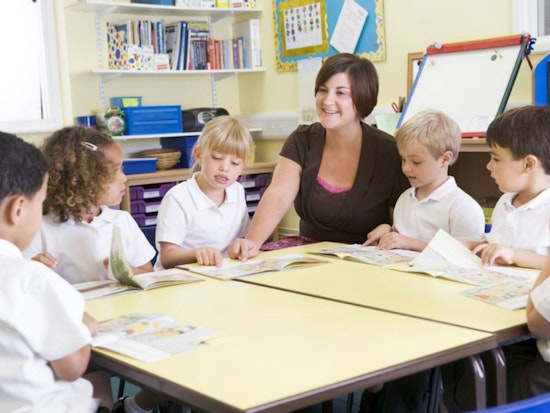 7 Full-Time Teaching Jobs In Los Angeles