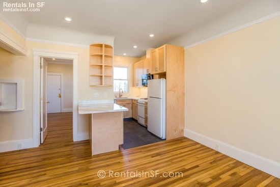 What's The Cheapest Rental Available In the Western Addition, Right Now?