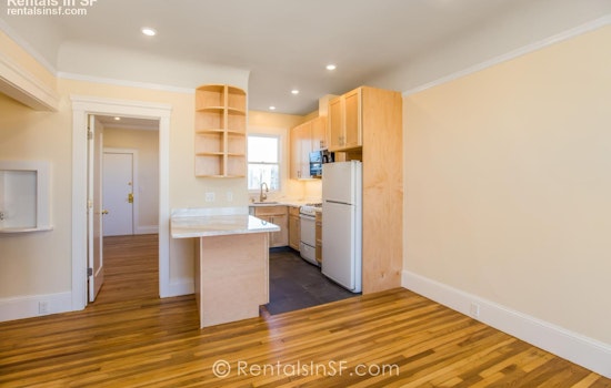 What's The Cheapest Rental Available In the Western Addition, Right Now?