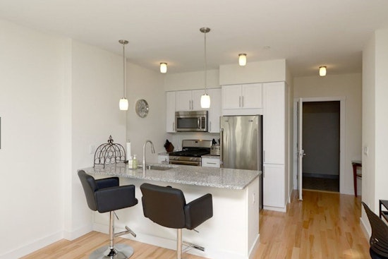 What will $3,600 rent you in East Cambridge, this month?
