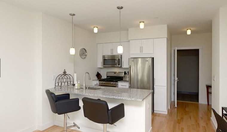 What will $3,600 rent you in East Cambridge, this month?