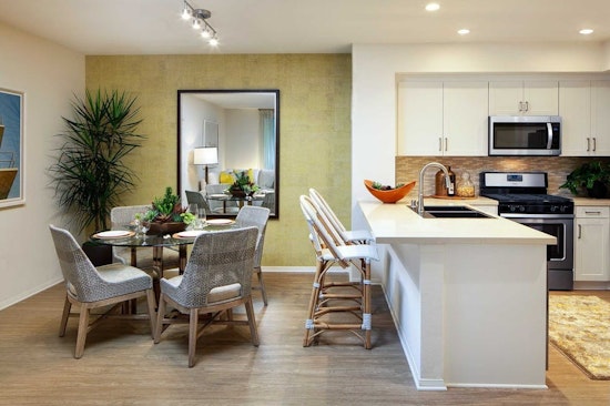 Apartments for rent in Irvine: What will $3,400 get you?