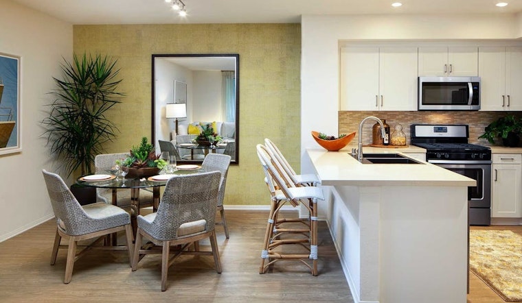 Apartments for rent in Irvine: What will $3,400 get you?