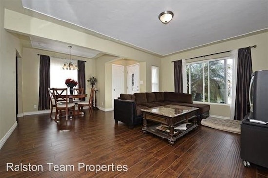 Apartments for rent in Chula Vista: What will $2,500 get you?