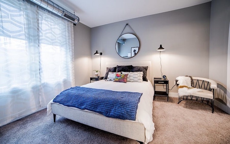 What will $2,400 rent you in Downtown Indianapolis, today?