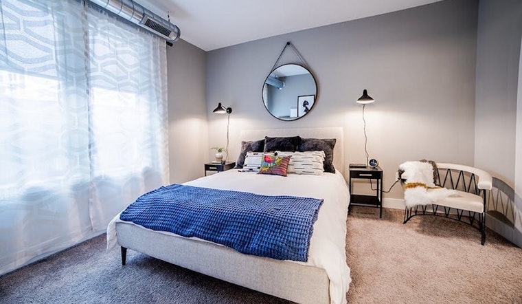 What will $2,400 rent you in Downtown Indianapolis, today?