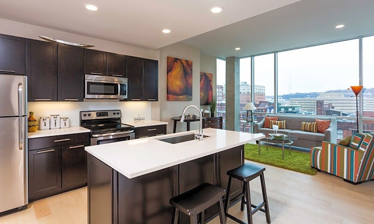 What will $2,600 rent you in Central Business District, this month?