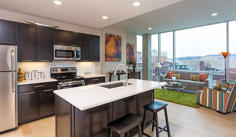 What will $2,600 rent you in Central Business District, this month?