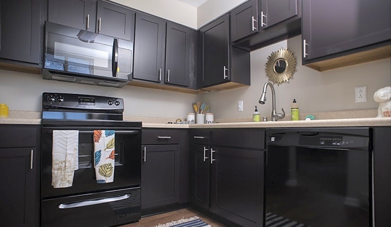 What will $1,100 rent you in Central Business District, this month?