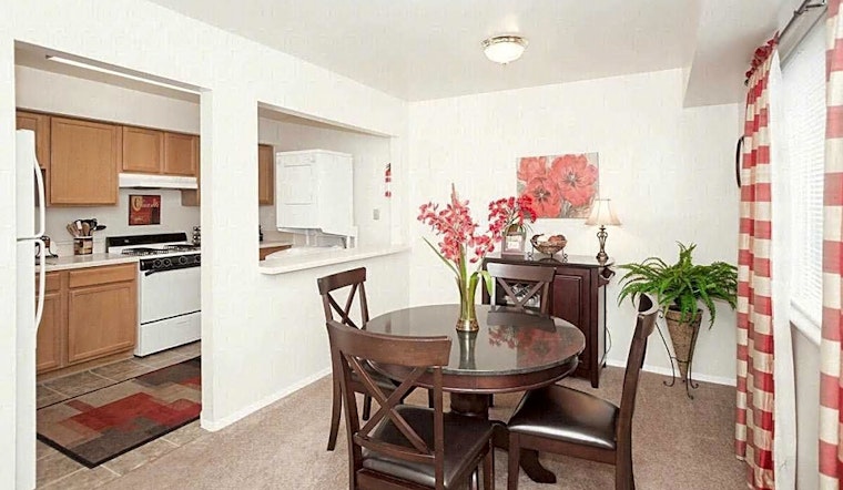 Renting in Virginia Beach: What's the cheapest apartment available right now?