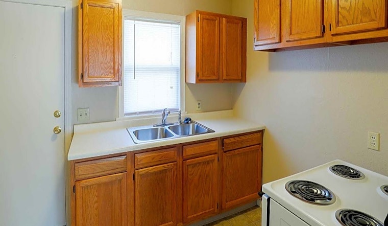 Renting in Wichita: What's the cheapest apartment available right now?