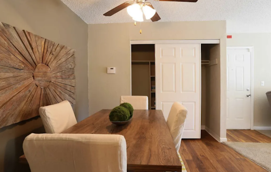 Apartments for rent in Nashville: What will $900 get you?