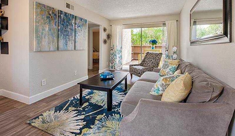 Renting in Mesa: What's the cheapest apartment available right now?