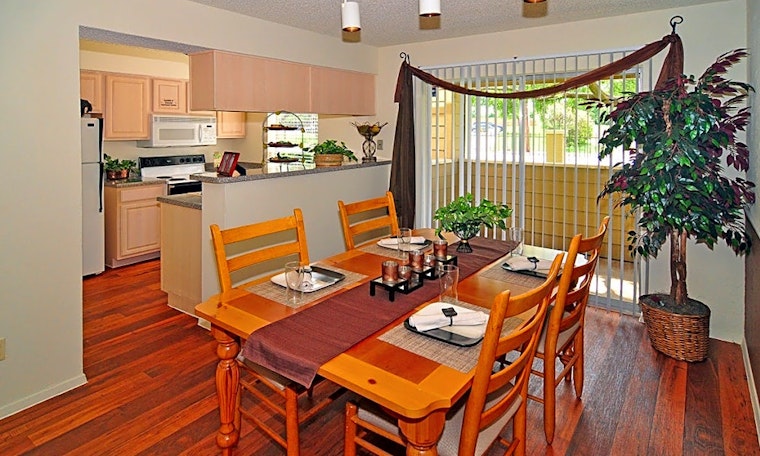 The cheapest apartments for rent in West Arlington