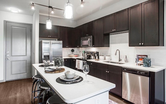 Renting In Mid West: What Will $1,200 Get You?
