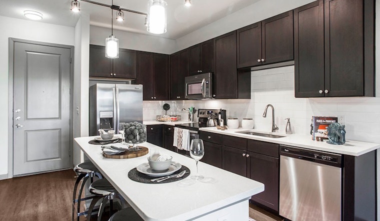 Renting In Mid West: What Will $1,200 Get You?