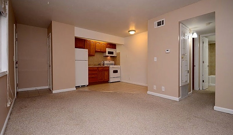 Renting in Omaha: What's the cheapest apartment available right now?