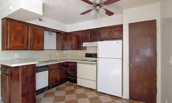 Renting in Oklahoma City: What's the cheapest apartment available right now?