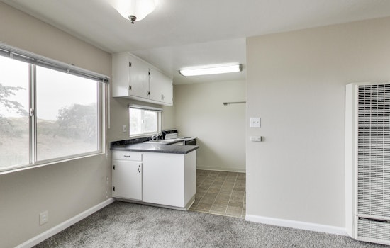 The Cheapest Apartment Rentals In The Outer Sunset, Right Now