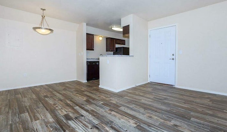 Renting in Tulsa: What's the cheapest apartment available right now?