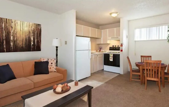 Renting in Colorado Springs: What's the cheapest apartment available right now?