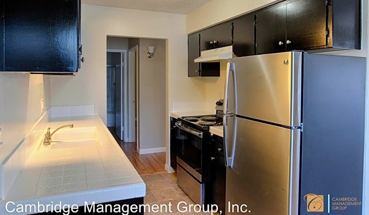 What will $1,700 rent you in North Park, right now?