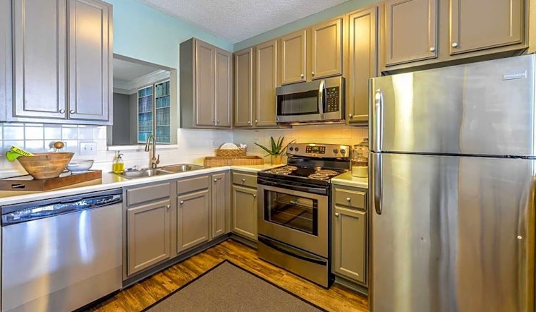 Apartments for rent in Atlanta: What will $1,800 get you?