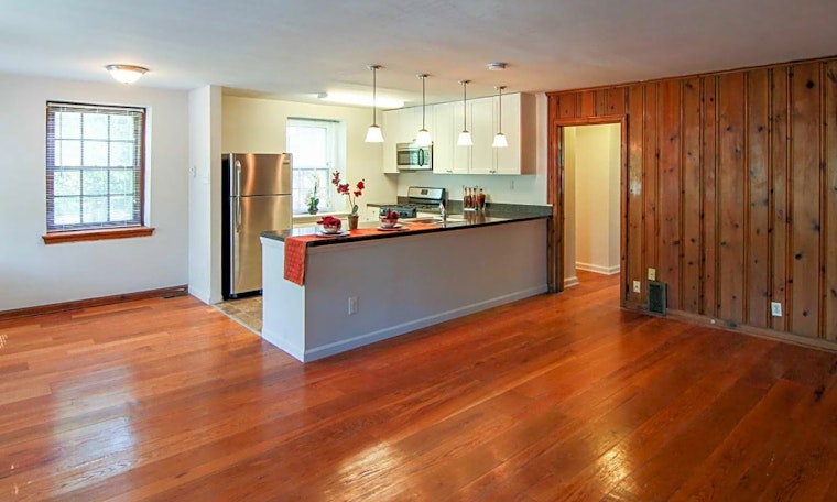 Apartments for rent in Philadelphia: What will $1,300 get you?