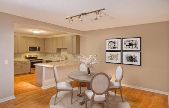 Apartments for rent in Nashville: What will $1,700 get you?