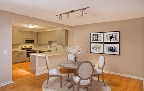 Apartments for rent in Nashville: What will $1,700 get you?