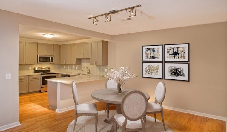 Apartments for rent in Nashville: What will $1,700 get you?