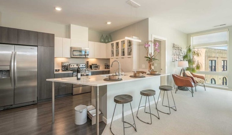 Apartments for rent in Milwaukee: What will $2,400 get you?