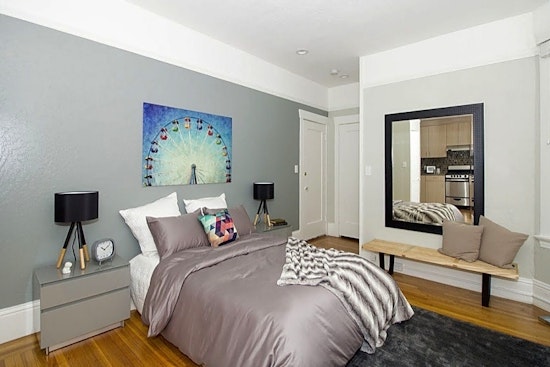 What will $2,800 rent you in Nob Hill, today?