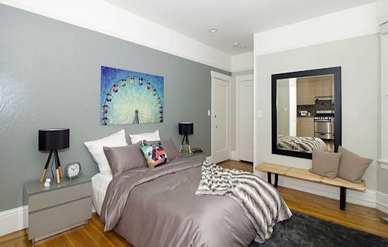 What will $2,800 rent you in Nob Hill, today?