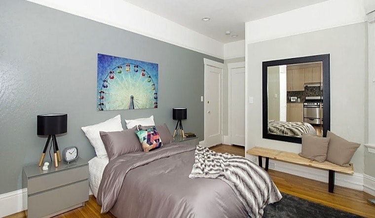 What will $2,800 rent you in Nob Hill, today?