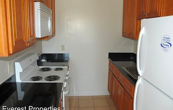 Apartments for rent in Berkeley: What will $2,400 get you?