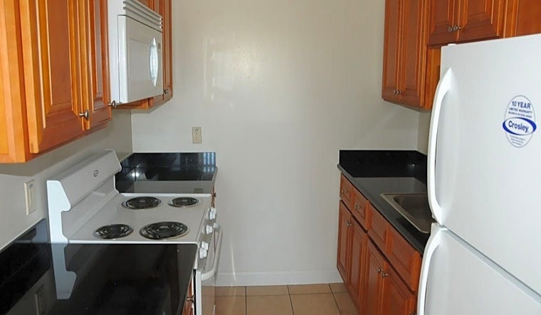Apartments for rent in Berkeley: What will $2,400 get you?