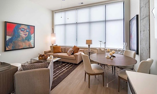 Apartments for rent in Louisville: What will $1,700 get you?