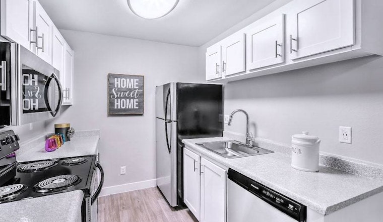Apartments for rent in Las Vegas: What will $800 get you?