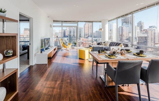 Apartments for rent in Chicago: What will $2,000 get you?